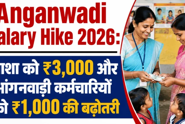 Anganwadi Salary Hike 2026: आशा को ₹3,000 और आंगनवाड़ी कर्मचारियों को ₹1,000 की बढ़ोतरी