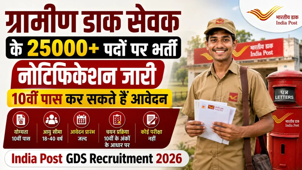 india-post-gds-recruitment-2026
