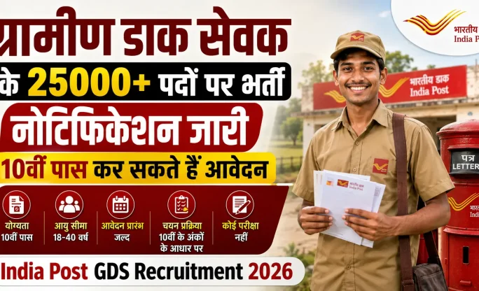 ग्रामीण डाक सेवक के 25000+ पदों पर भर्ती नोटिफिकेशन जारी, 10वीं पास कर सकते हैं आवेदन India Post GDS Recruitment Notification 2026