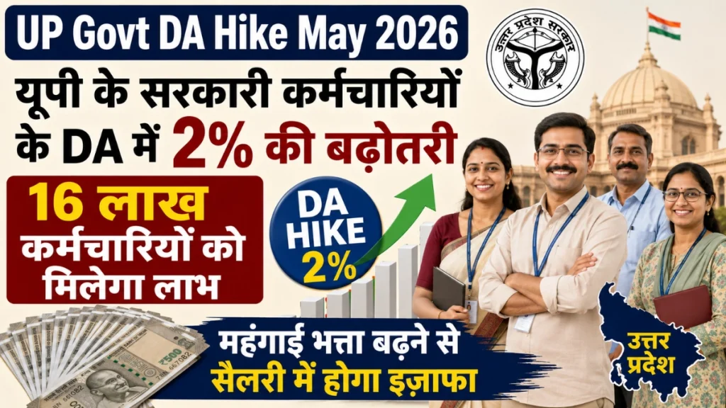 UP Govt DA Hike 2026