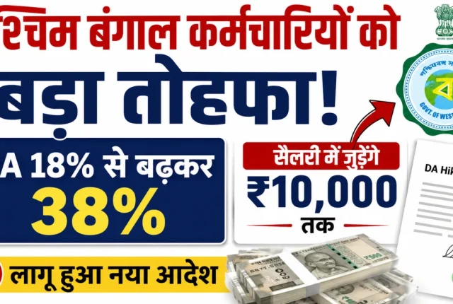 पश्चिम बंगाल कर्मचारियों को बड़ा तोहफा! DA 18% से बढ़कर 38%, सैलरी में जुड़ेंगे ₹10,000 तक