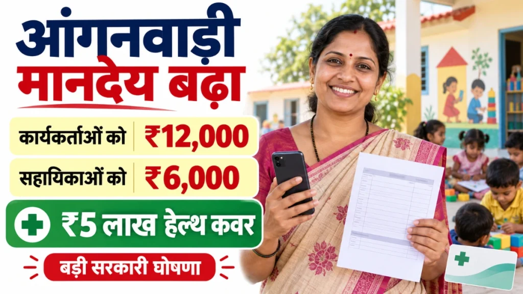 Anganwadi Honorarium 2026