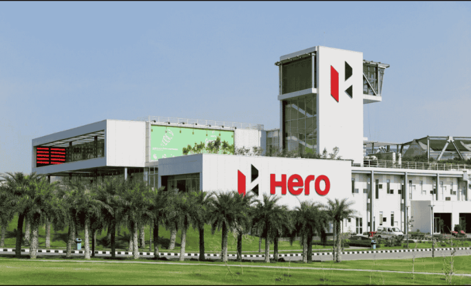 Hero MotoCorp helper vacancy 2026: apply for showroom & plant jobs online