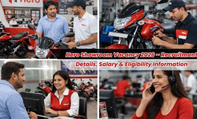 Hero Showroom Vacancy 2026 – Recruitment Details, Salary & Eligibility Information