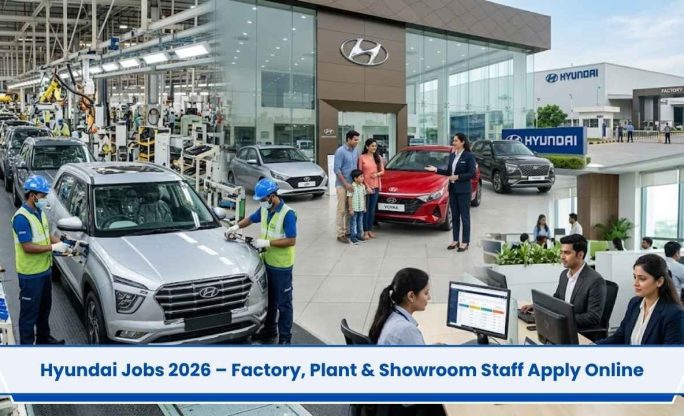 Hyundai Jobs 2026 – Factory, Plant & Showroom Staff Apply Online
