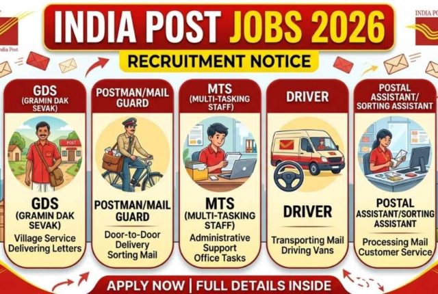 India Post Jobs 2026 – GDS, Postman, MTS, Driver & Postal Assistant Recruitment