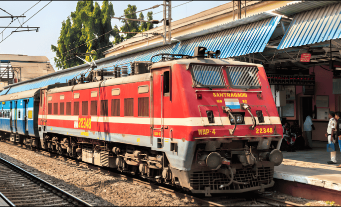 Indian Railways Guard Recruitment – Apply Online for Government Job Vacancies