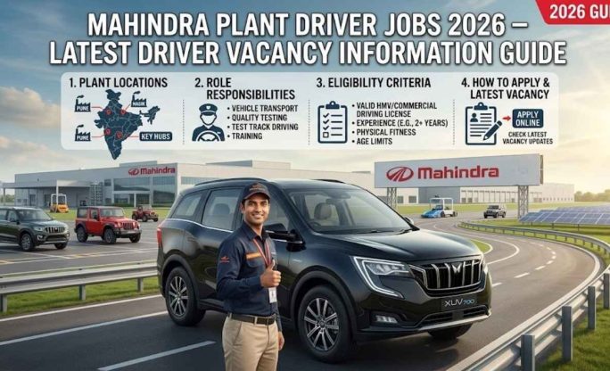 Mahindra Plant Driver Jobs 2026 – Latest Driver Vacancy Information Guide