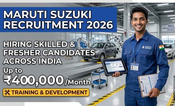 Maruti Suzuki Recruitment 2026: Hiring Skilled & Fresher Candidates Across India