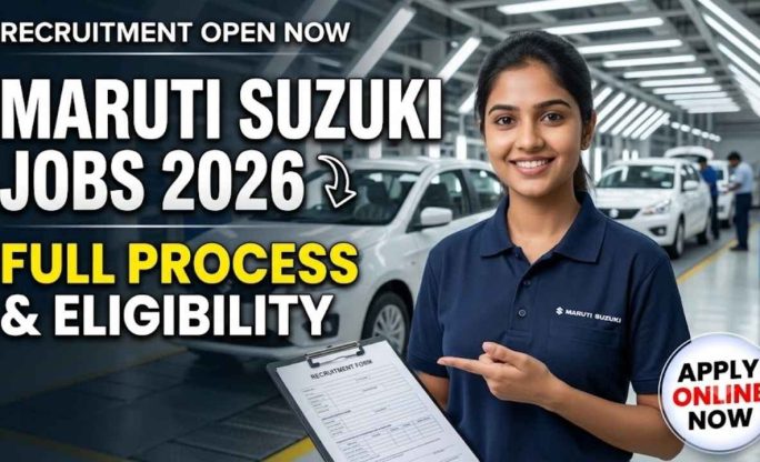 Maruti Suzuki Jobs 2026 – Complete Recruitment, Eligibility & Apply Process