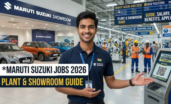 Maruti Suzuki Plant & Showroom Jobs 2026 – Latest Recruitment Guide