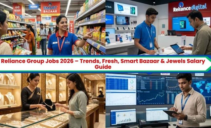 Reliance Group Jobs 2026 – Trends, Fresh, Smart Bazaar & Jewels Salary Guide