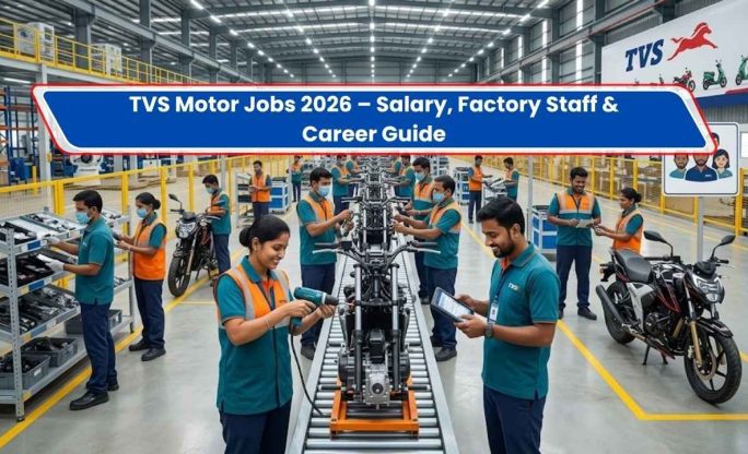 TVS Motor Jobs 2026 – Salary, Factory Staff & Career Guide
